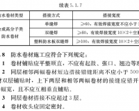防水的设计、施工与验收-建筑与市政工程防水通用规范