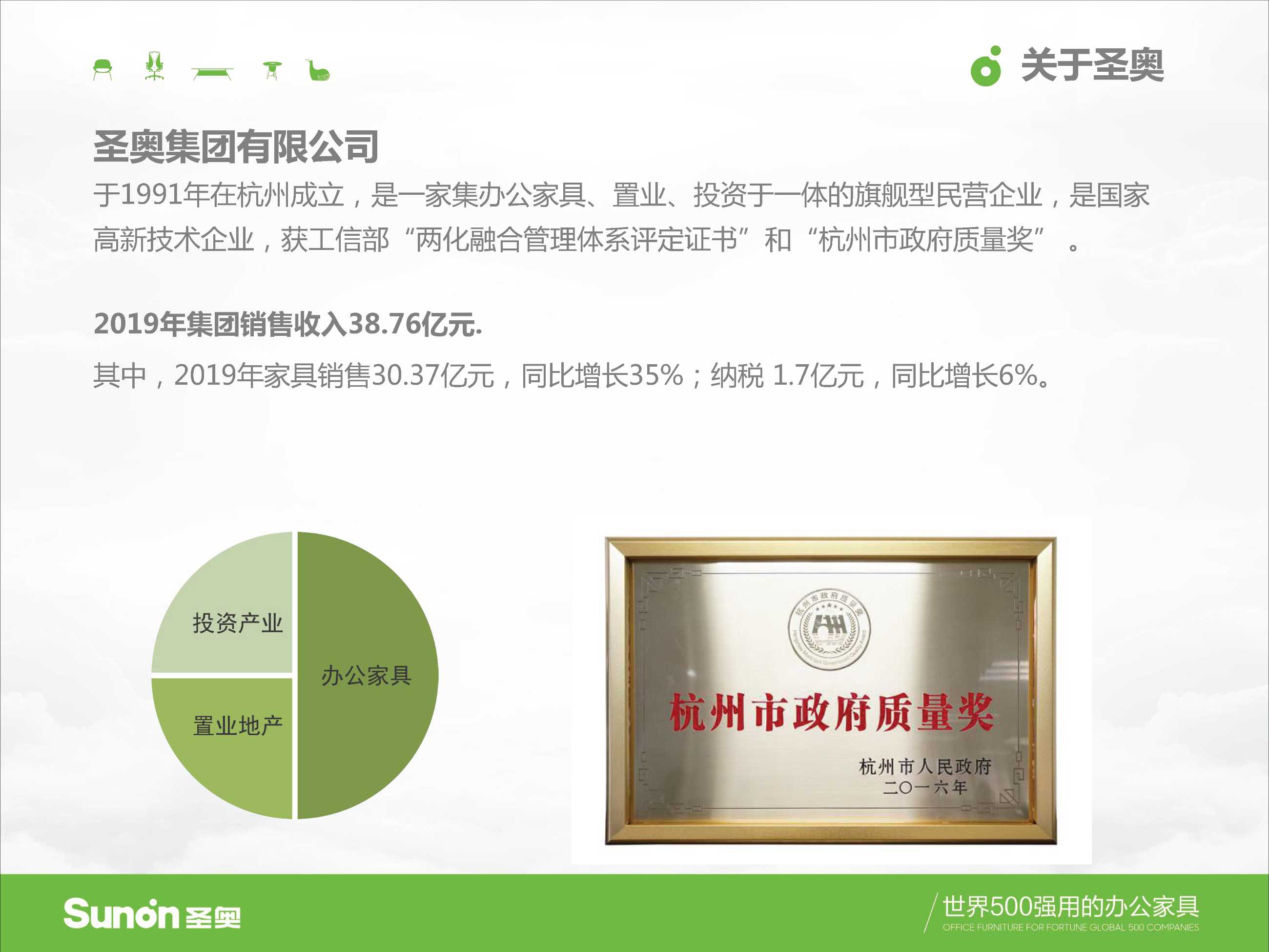 圣奥家具画册样本、模型及色卡(2020.12.19厂家提供）