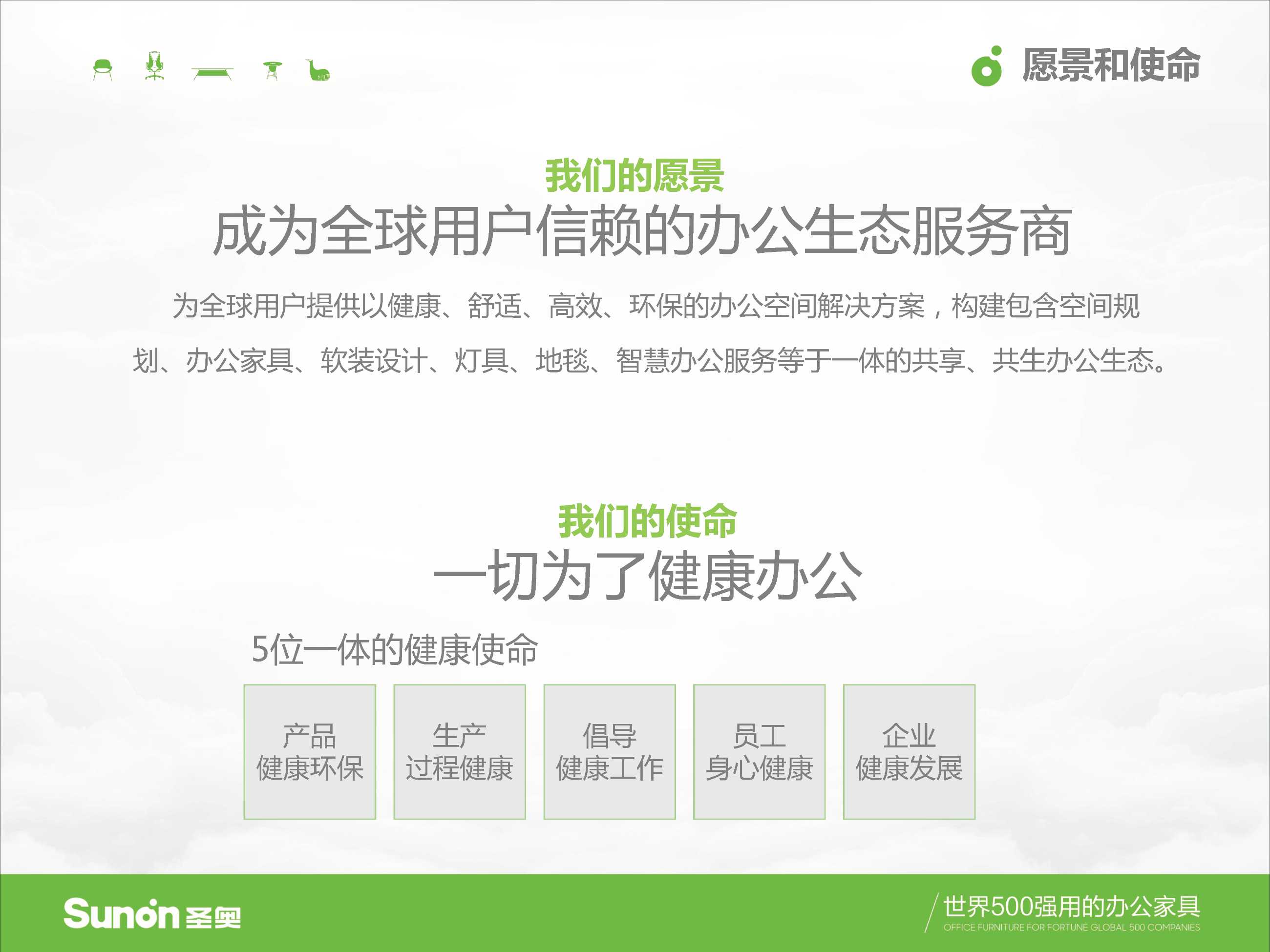 圣奥家具画册样本、模型及色卡(2020.12.19厂家提供）