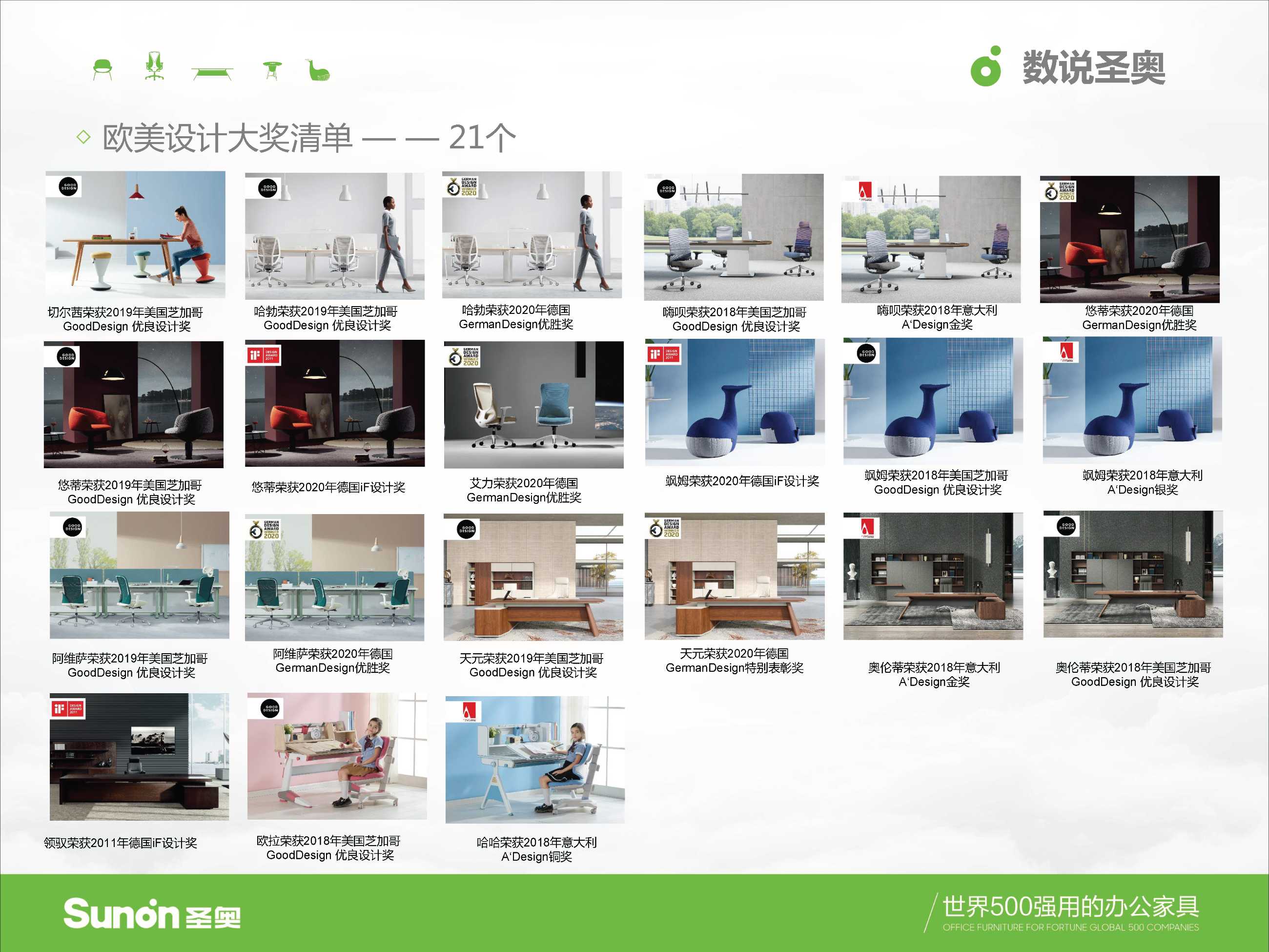 圣奥家具画册样本、模型及色卡(2020.12.19厂家提供）