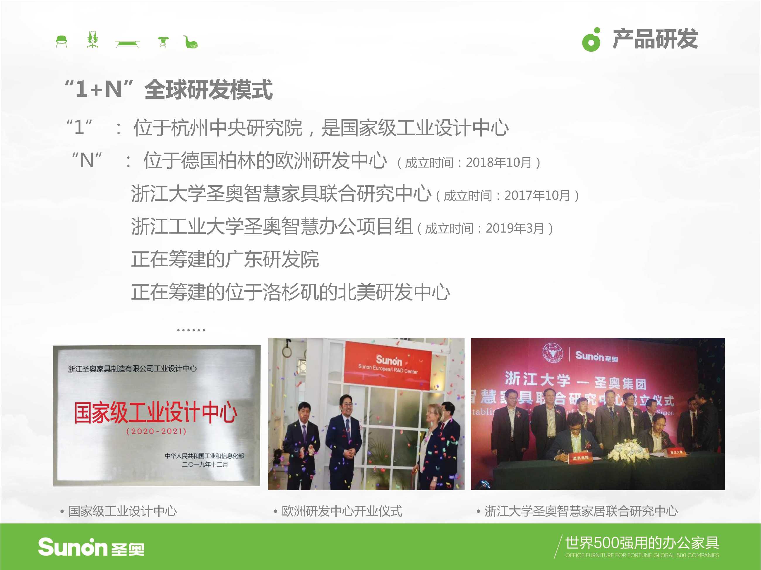 圣奥家具画册样本、模型及色卡(2020.12.19厂家提供）