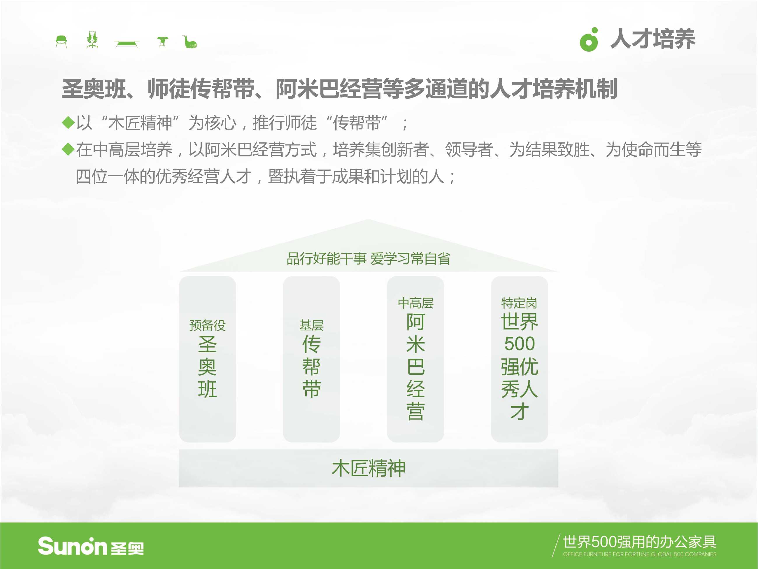 圣奥家具画册样本、模型及色卡(2020.12.19厂家提供）