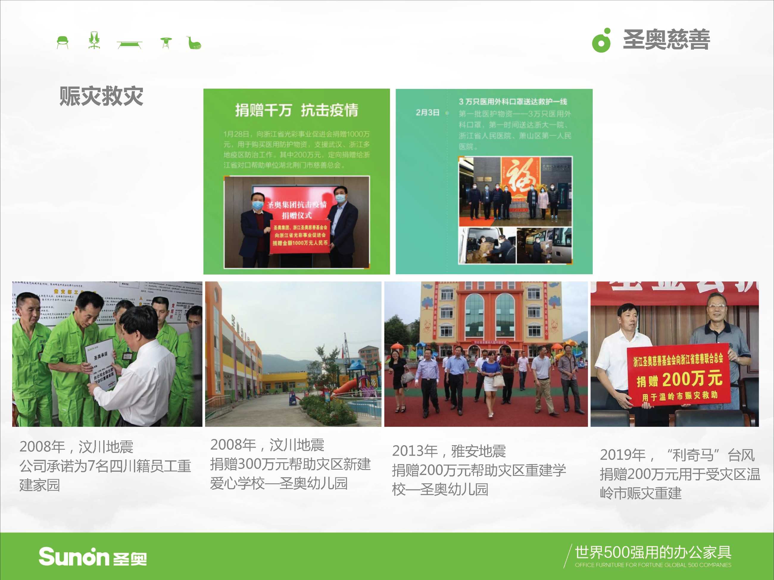 圣奥家具画册样本、模型及色卡(2020.12.19厂家提供）