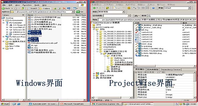 ProjectWise 协同管理平台