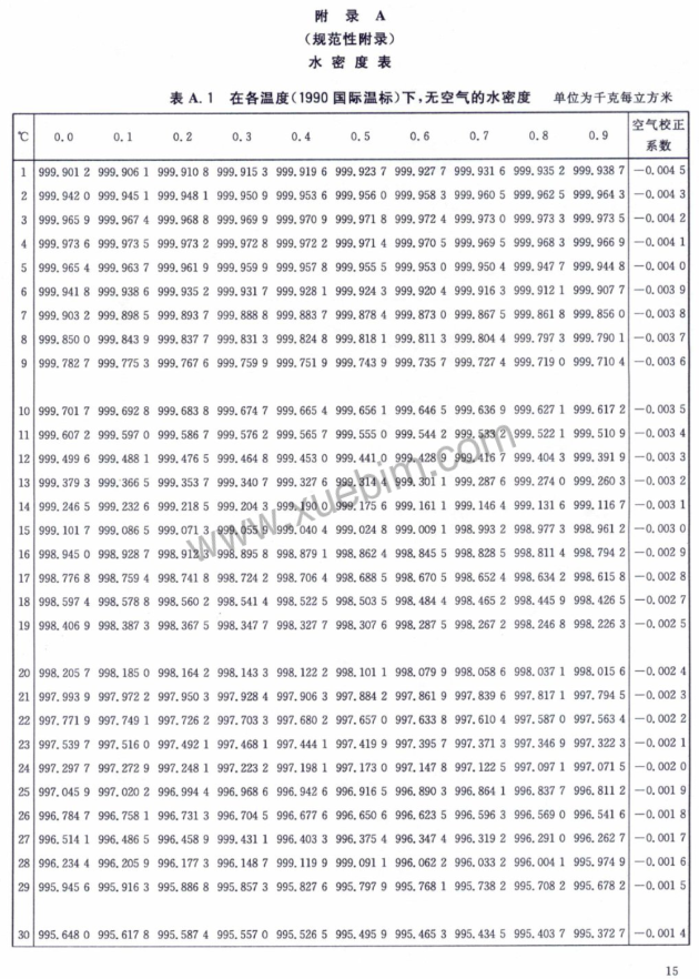 watermark,text_d3d3Lnh1ZWJpbS5jb20,type_ZmFuZ3poZW5naGVpdGk,color_000000,size_40,rotate_340,shadow_20,g_center,t_27,x_10,y_10.jpg